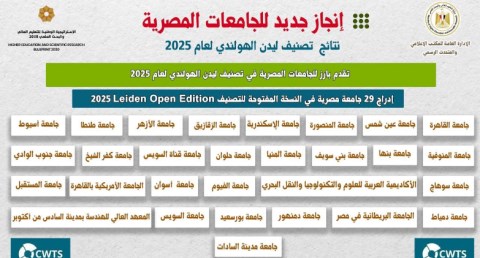 التعليم العالي: تقدم بارز للجامعات المصرية في تصنيف ليدن الهولندي لعام 2025