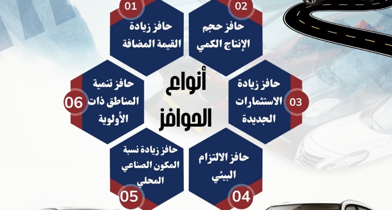 تعرف على الحوافز المقدمة لمصنعي السيارات من الحكومة لتنمية الصناعة 