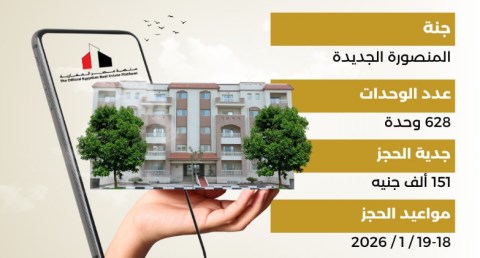 وزارة الإسكان تطرح ٢٩٨٦ وحدة سكنية بمشروعات جنة وسكن مصر