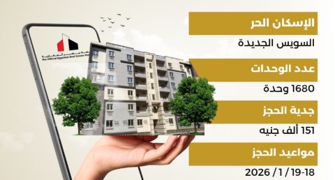 طرح عدد 1680 وحدة سكنية بمشروع الإسكان الحر بمدينة السويس الجديدة 