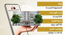 وزارة الإسكان تطرح ٢٩٨٦ وحدة سكنية بمشروعات جنة وسكن مصر
