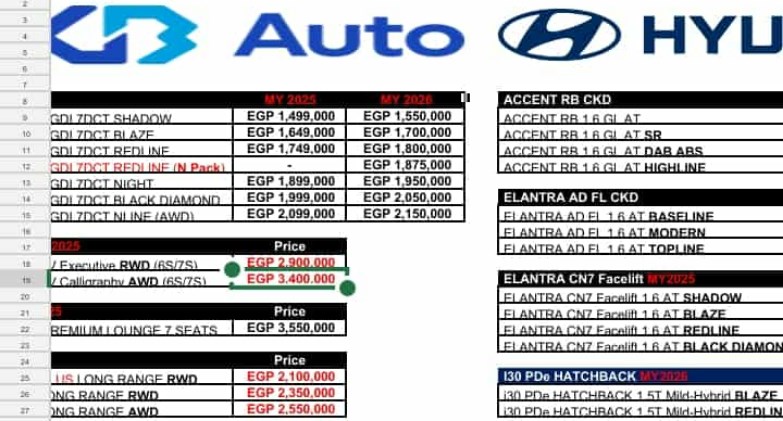 قائمة الأسعار المحدثة لسيارات هيونداي