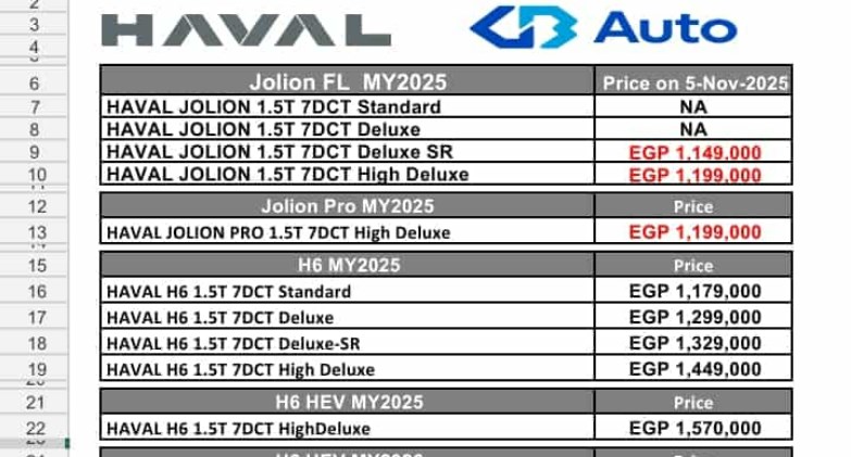 أسعار هافال جوليون موديل 2025 في مصر