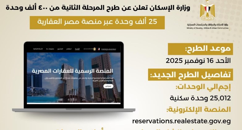موقع يلا بيزنس ينشر تفاصيل طرح 25000 وحدة سكنية عبر منصة مصر العقارية
