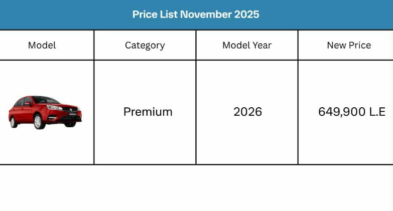 أسعار ومواصفات سيارات بروتون ساجا موديل 2026