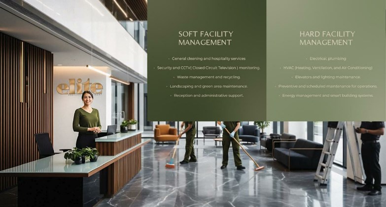 إطلاق شركة « Elite Life » لإدارة الأصول والمجتمعات السكنية  في مصر – نحو عمليات ذكية ومستدامة لمستقبل التطوير العقاري