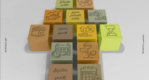 بنك مصر يعزّز فرص الاستثمار لعملائه ويقدّم مزايا تنافسية عبر صناديق الاستثمار في الأسهم