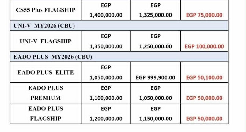 أسعار سيارات شانجان
