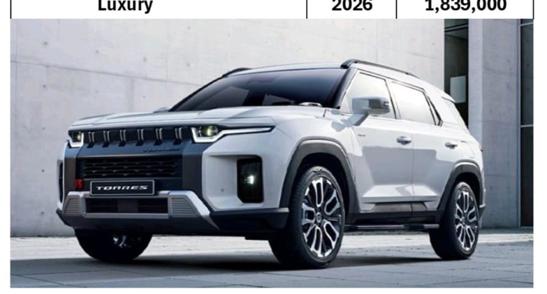 تخفيض يصل إلى 100 ألف جنيه على أسعار سيارات  توريس KMG 