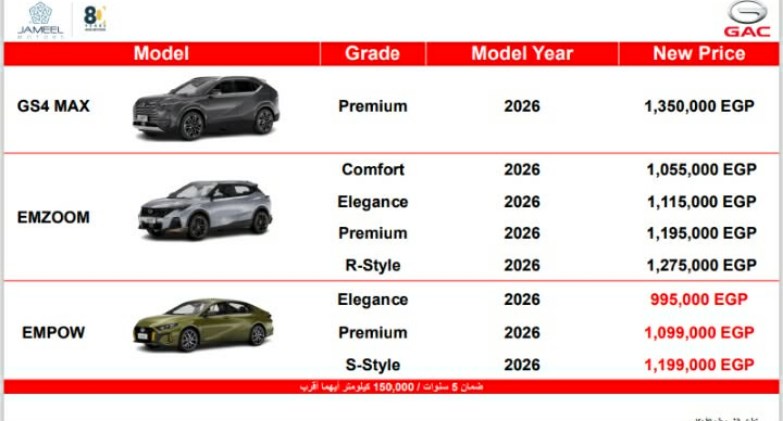قائمة أسعار لشركة جميل موتورز