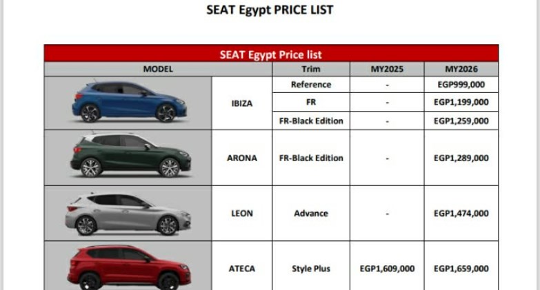 السيارة سيات اتيكا موديل 2026