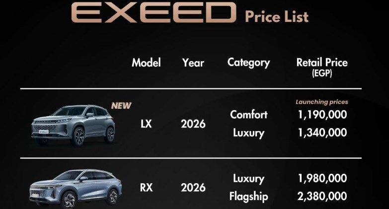 EXEED EGYPT Unveils Its Latest Luxury Models for the Egyptian Market: “EXEED ES” and “EXEED ET” 2026