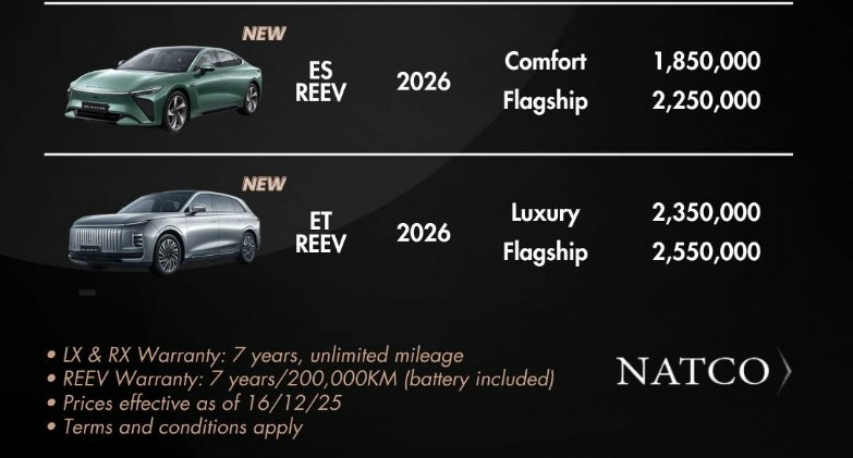 EXEED EGYPT Unveils Its Latest Luxury Models for the Egyptian Market: “EXEED ES” and “EXEED ET” 2026