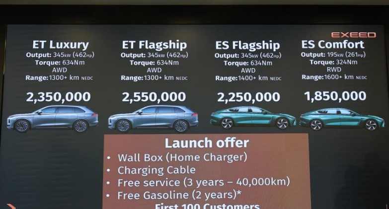 EXEED EGYPT Unveils Its Latest Luxury Models for the Egyptian Market: “EXEED ES” and “EXEED ET” 2026