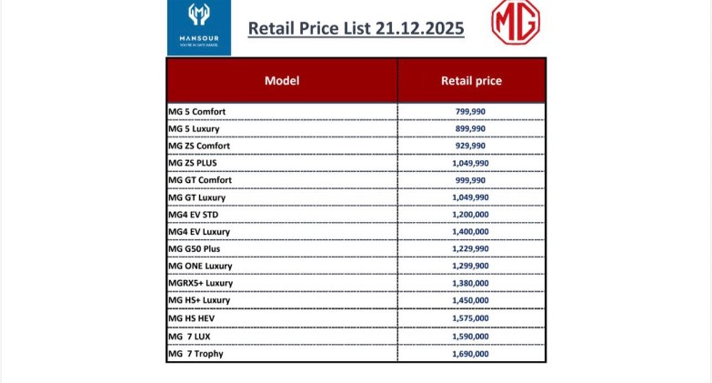 المنصور تطلق السيارة MG GT في السوق المصري بقوة 170 حصان
