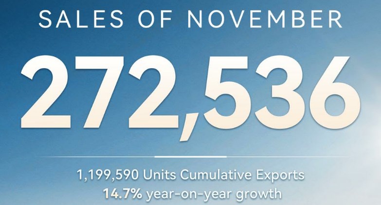 شيري تحقق مبيعات قدرها 2.56 مليون سيارة بين يناير ونوفمبر