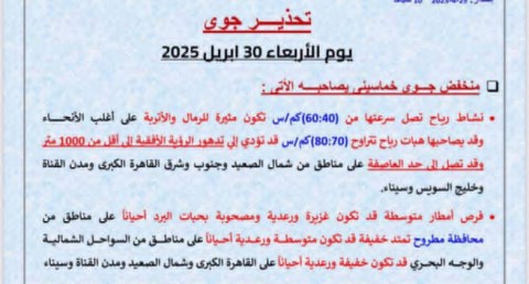 حالة الطقس 