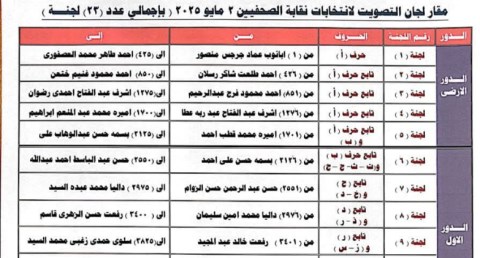  مقار لجان التصويت بانتخابات نقابة الصحفيين
