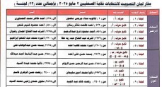  مقار لجان التصويت بانتخابات نقابة الصحفيين