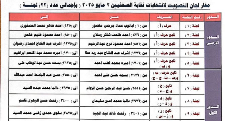  مقار لجان التصويت بانتخابات نقابة الصحفيين