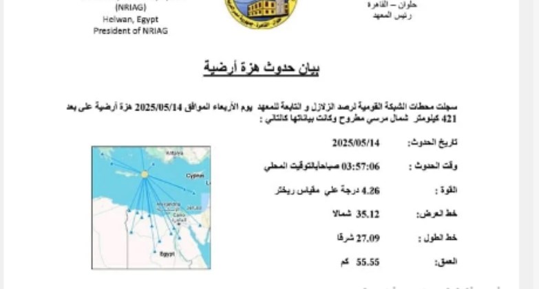 المعهد القومي للبحوث الفلكية