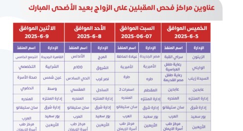 الصحة: 58 مركزًا لفحوصات المقبلين على الزواج خلال إجازة عيد الأضحى  