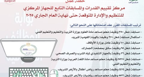 مسابقات التوظيف بالجهاز الإداري للدولة