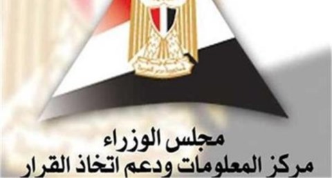 مركز معلومات الوزراء يرصد تداعيات التصعيد الإسرائيلي الإيراني