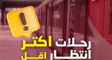 قطار العاصمة الإدارية الكهربائى