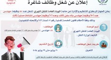 التنظيم والإدارة يعلن عن حاجـة النقل النهري لتعيين ٥٧ مهندسًا