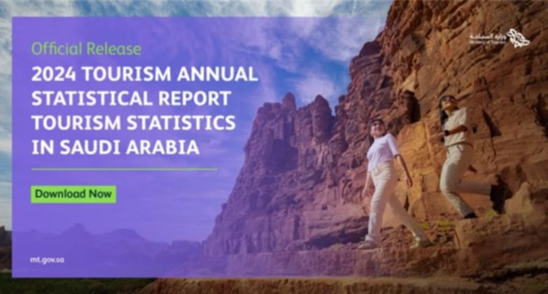 Saudi Arabia Tops 100 Million Domestic and Inbound Tourist Mark  