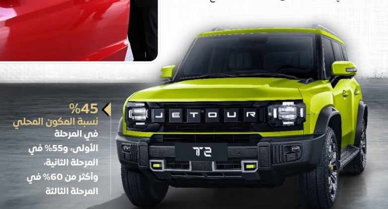إنشاء مصنع جديد لتصنيع وتجميع سيارة طرازات جيتور T1 و T2 بـ 6 أكتوبر