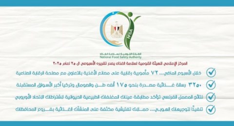 الهيئة القومية لسلامة الغذاء