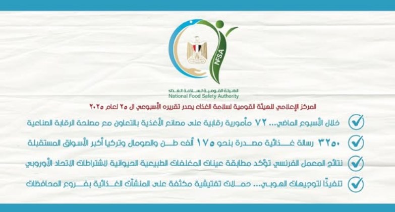 الهيئة القومية لسلامة الغذاء