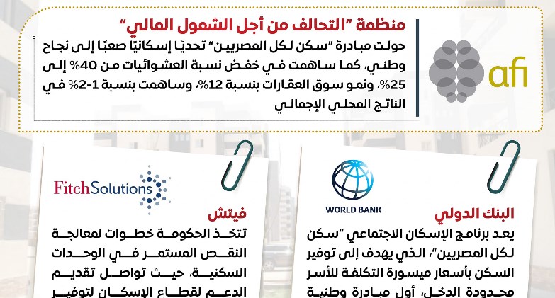 المركز الإعلامي لمجلس الوزراء: طرح وحدات سكنية جديدة بمبادرة 