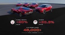 نمو عالمي بنسبة 20% لـ ألفا روميو خلال النصف الأول من عام 2025