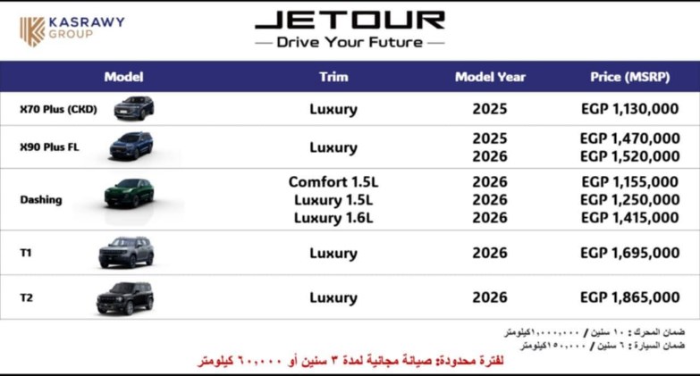 أسعار سيارات جيتور