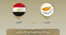 وزير الخارجية يتوجه إلى قبرص لتعزيز العلاقات الثنائية