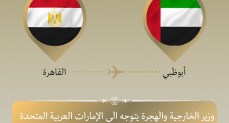 وزير الخارجية يتوجه إلى أبو ظبي في زيارة ثنائية