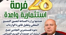  تعرف بالتفصيل على الـ28 فرصة استثمارية واعدة المحددة من وزارة الصناعة
