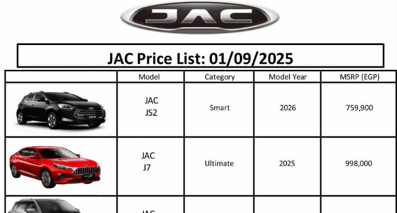 قصراوي جروب تطرح سيارتي JAC JS8 ProوJAC JS6لأول مرة في السوق المصري