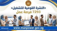 العمل : توفير 7293 فرصة عمل جديدة في 65 شركة بـ 12 محافظة