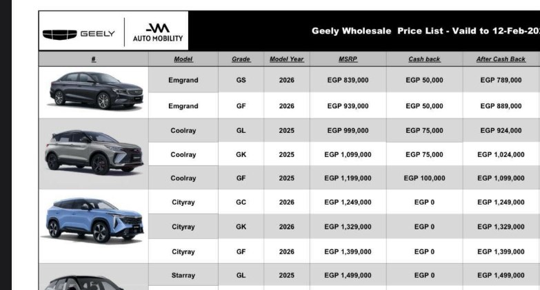 كاش باك يصل لـ 100ألف جنيه على جيلي امجراند و كول راي