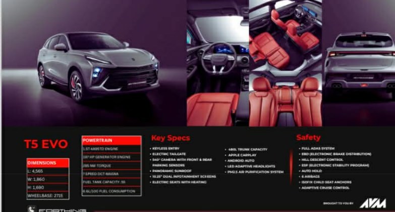 شركة الأمل لتصنيع وتجميع السيارات (AVM) تطلق الهوية الجديدة لعلامة «فورثينج – Forthing»