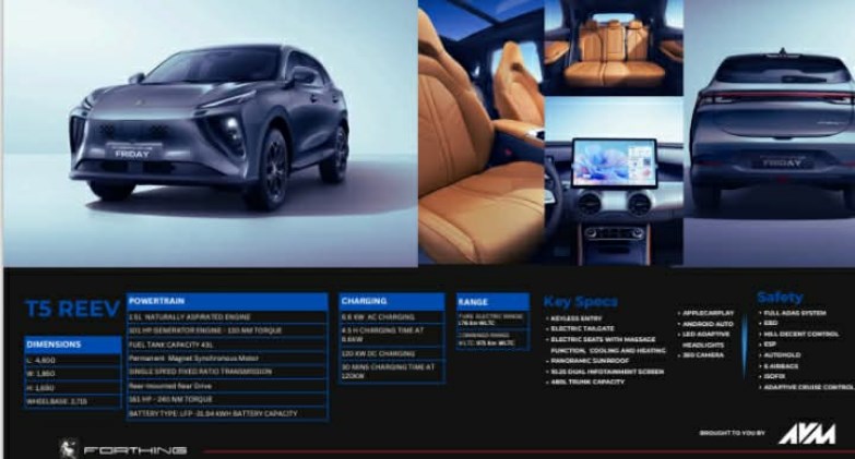 شركة الأمل لتصنيع وتجميع السيارات (AVM) تطلق الهوية الجديدة لعلامة «فورثينج – Forthing»