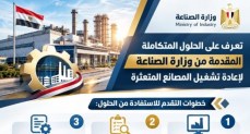  وزارة الصناعة