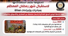 المركز الإعلامي لمجلس الوزراء: الحكومة تكثف استعداداتها لاستقبال شهر رمضان المعظم 