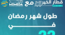  مبادرة قطار الخير مع جهاز تنمية المشروعات تنطلق خلال رمضان بـ ٢٢ محافظة 