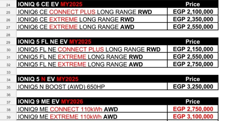  أسعار سيارات هيونداي 2026.. آخر تحديث رسمي