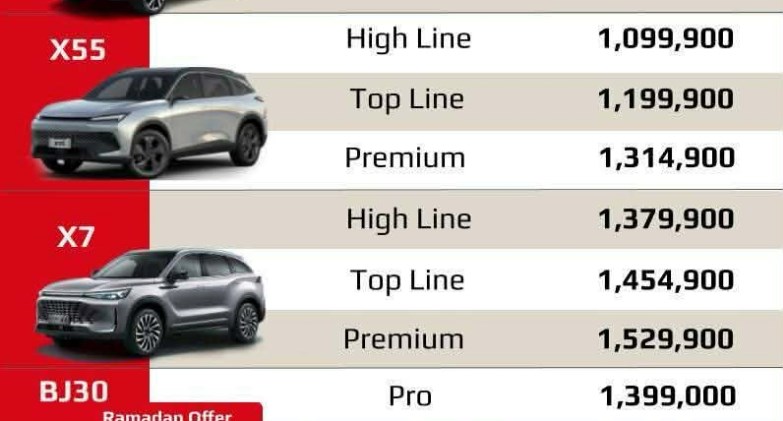 تخفيض هائل على بايك BJ30 بمناسبة شهر رمضان يصل الي ١٩٥،٠٠٠ جم 